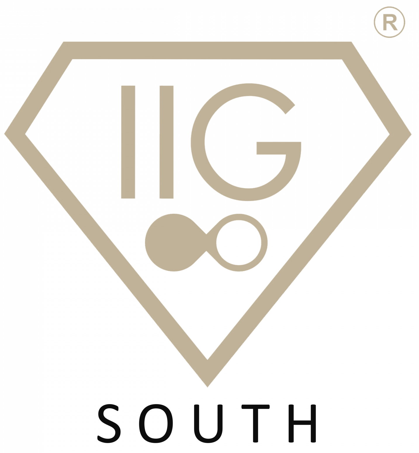 Iig