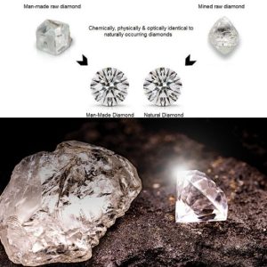 LAB-GROWN-DIAMONDS-NATURAL-DIAMONDS