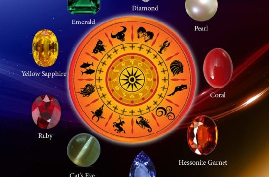 NAVAGRAHA GEMSTONES-PLANETS