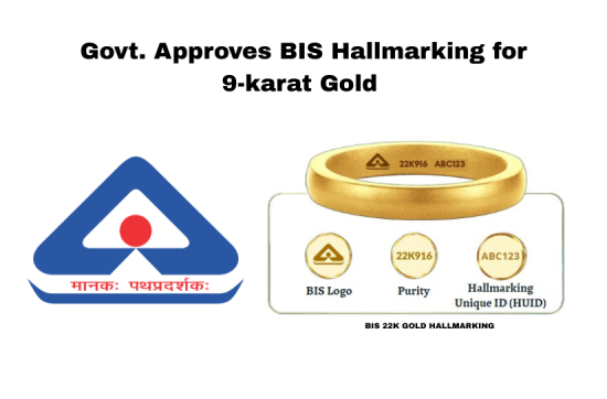 BIS 9-karat Gold Hallmarking