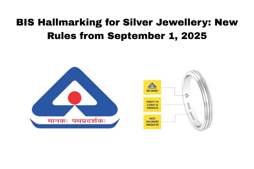 BIS-SILVER-HALLMARKING