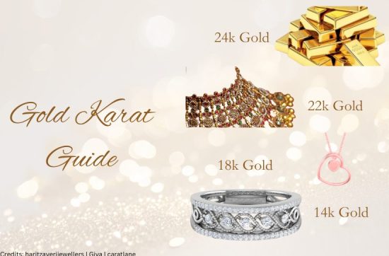 gold-karat-guide