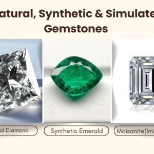 Natural, Synthetic & Simulated Gemstones