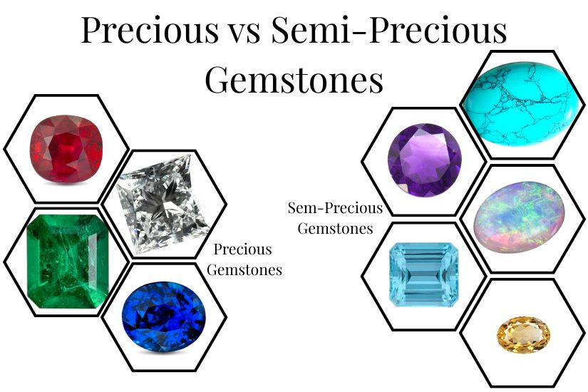 Precious vs Semi-Precious Gemstones