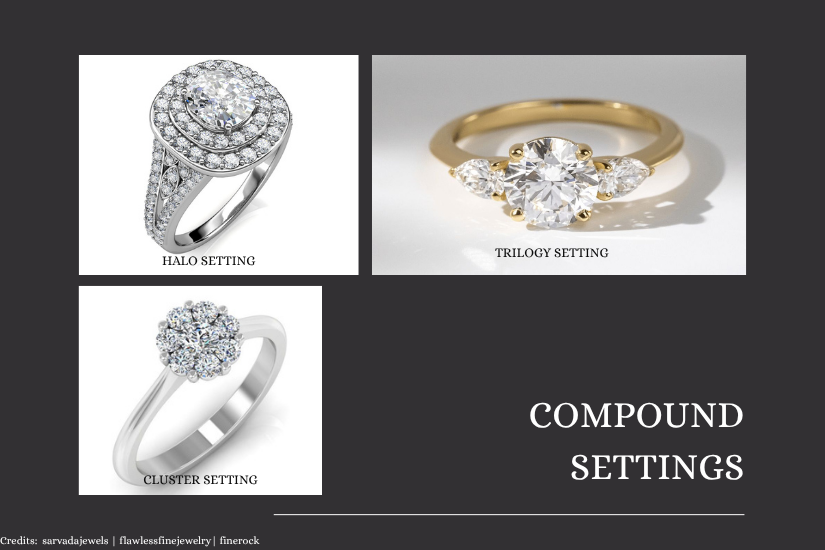 compound-gemstone-settings