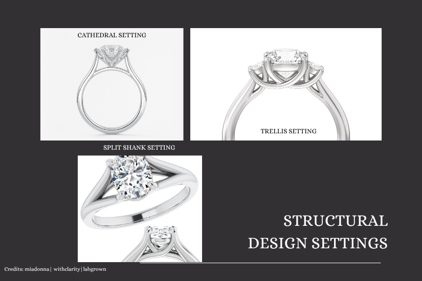 structural-design-settings