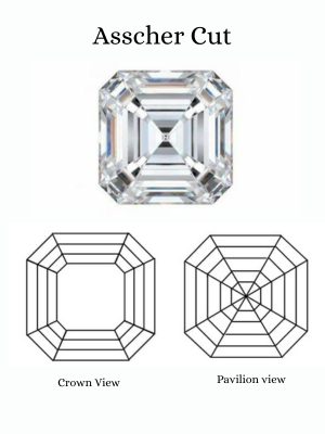 asscher-cut-crown-pavilion-view