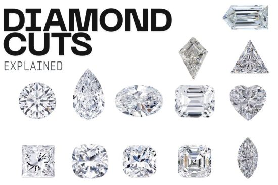 Diamond Cuts Explained
