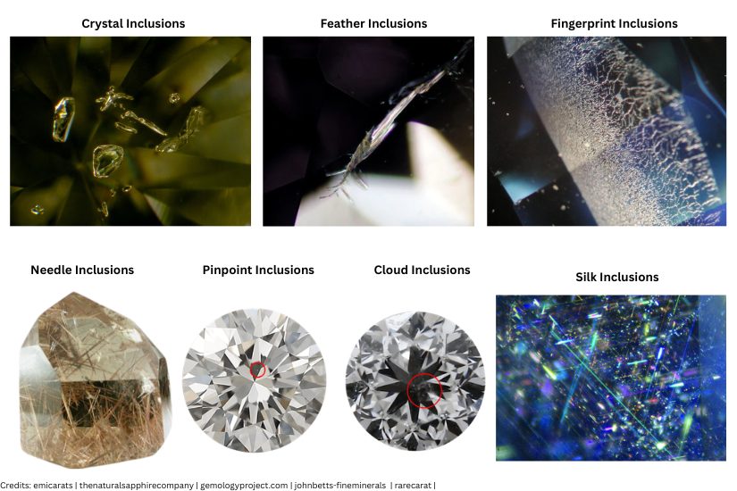 different-types-of-inclusions-in-gemstones