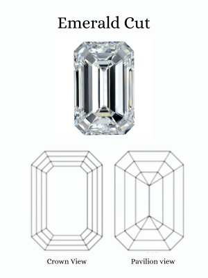 emerald-cut-crown-pavilion-view