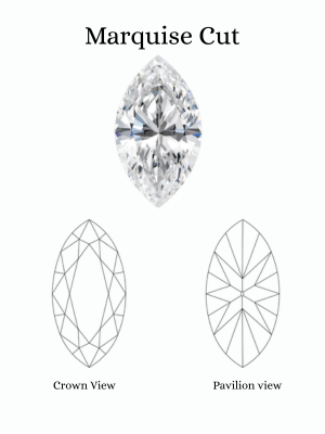 marquise-cut-crown-pavilion-view