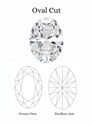 oval-cut-crown-pavilion-view
