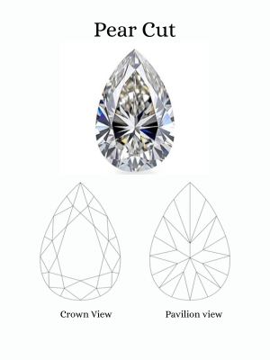 pear-cut-crown-pavilion-view