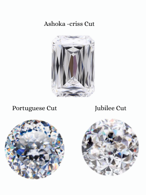 proprietary-and-patented-diamond-cuts