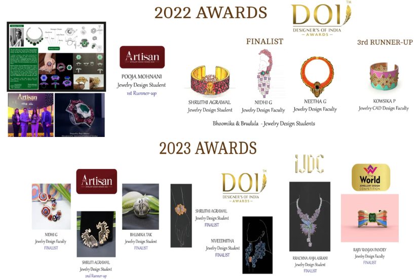 awards-won-by-students-of-iigsouth