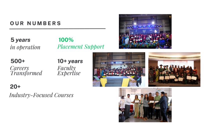 iigsouth-usp-why-choose-iigsouth