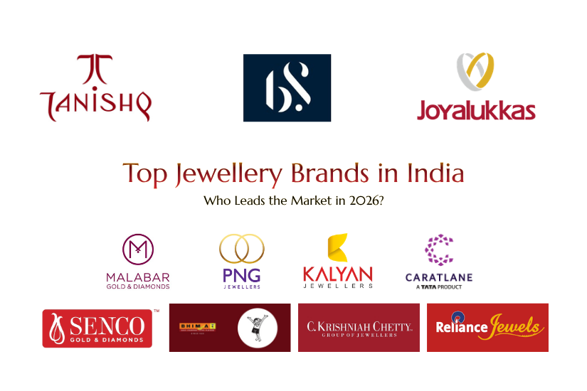 top-jewellery-brands-in-india-and-their-logos